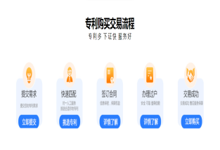 如何購買專利